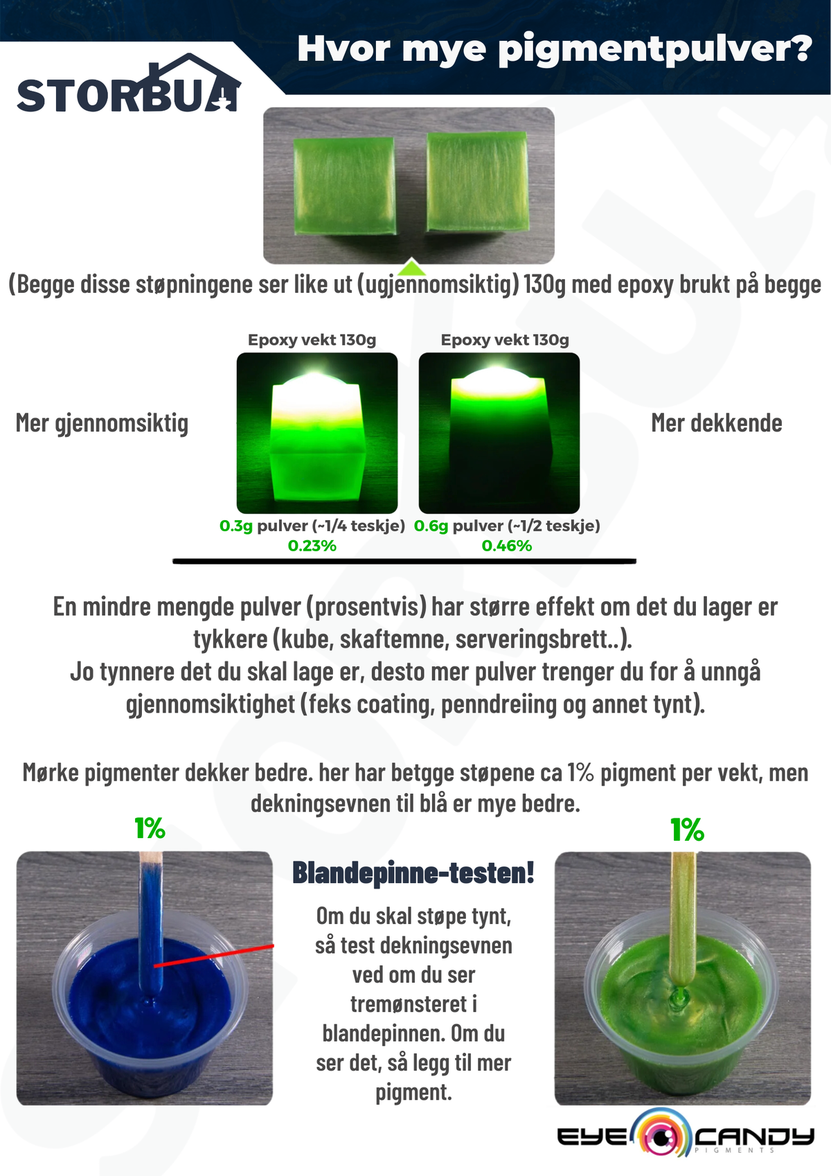Pigments époxy Ghost - Eye Candy Pigments