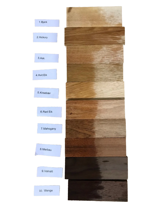 Manche de couteau en bois